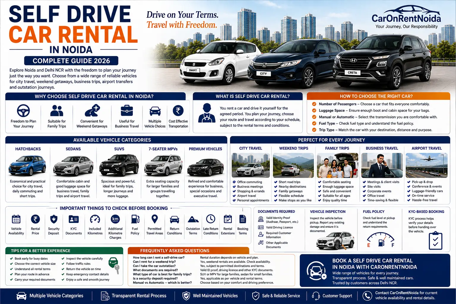 Self Drive Car Rental in Delhi NCR: Complete Guide 2026