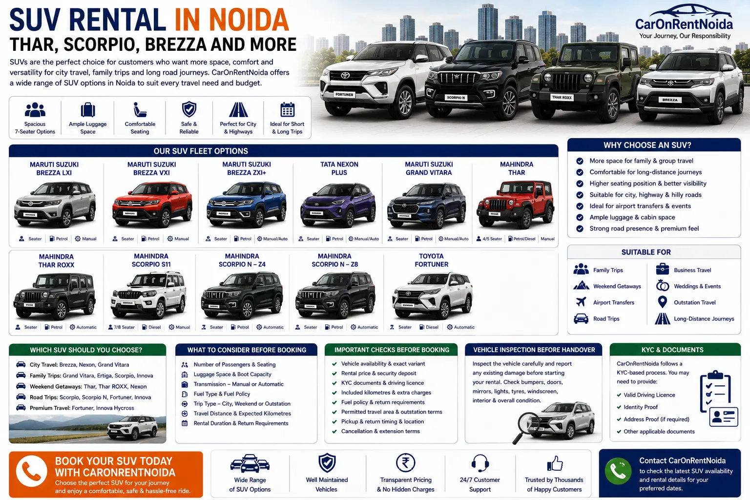 SUV Rental in Delhi NCR: Thar, Scorpio, Brezza and More | CarOnRentNoida