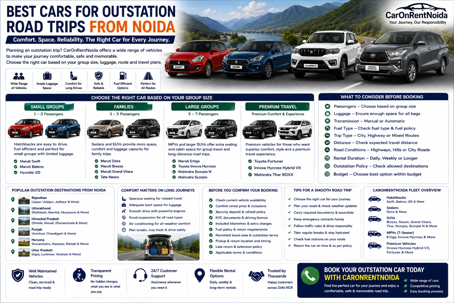 Best Cars for Outstation Road Trips from Delhi | CarOnRentNoida